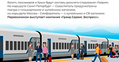 Что нужно знать пассажирам поездов в Крым