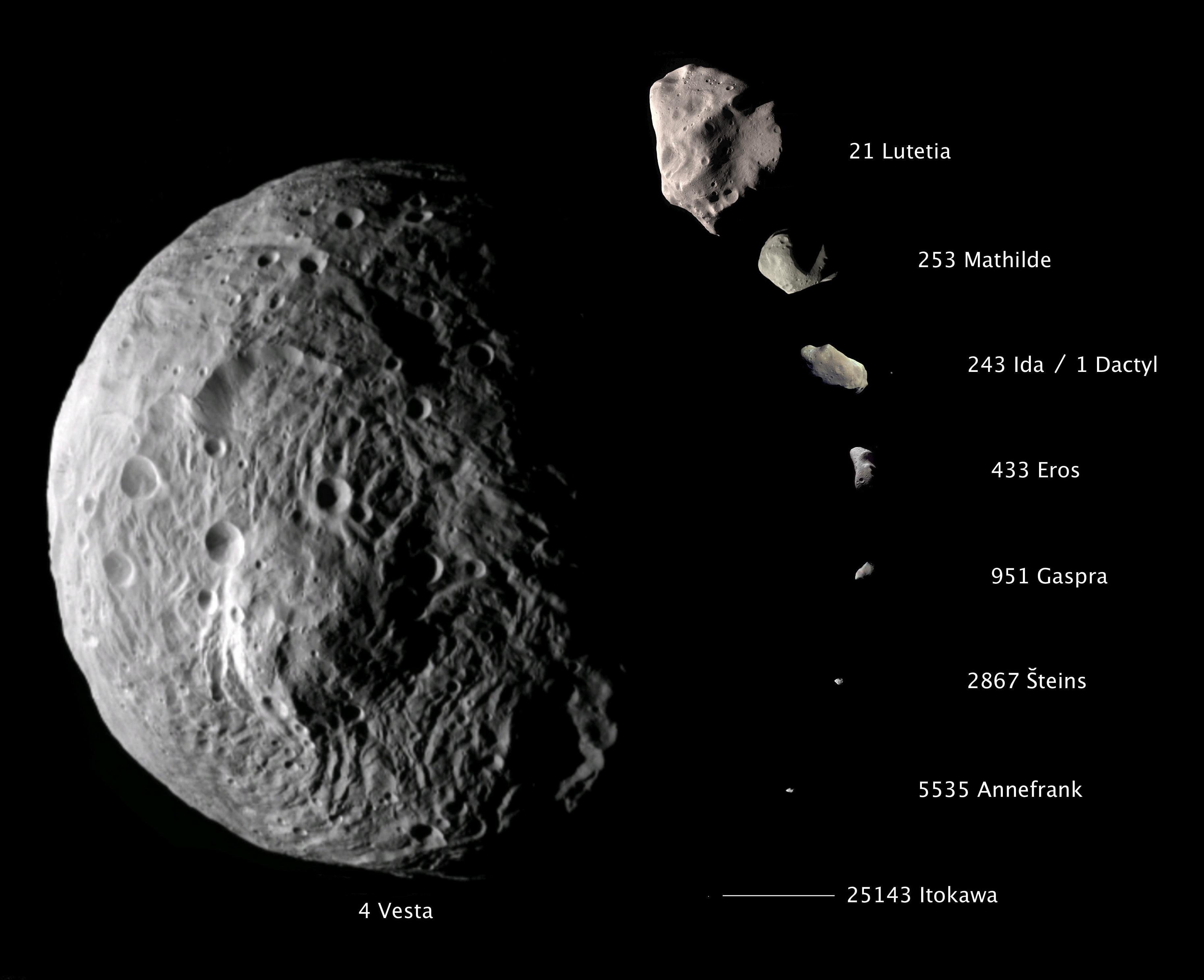 Астероид Гаспра (четвертый снизу) в сравнении с восемью другими малыми планетами. Монтаж изображений