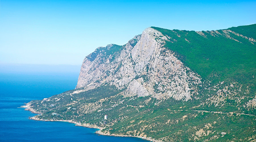 Урочище Батилиман