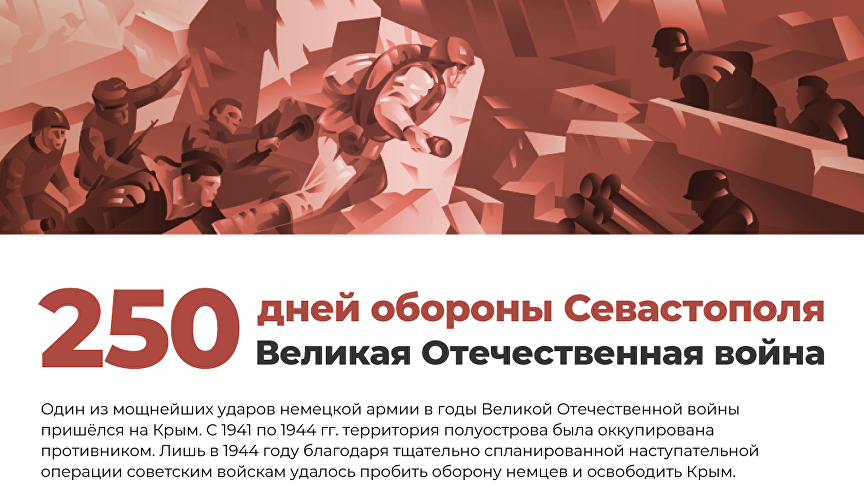 Возрождённый фильм «Оборона Севастополя» показали в День народного единства