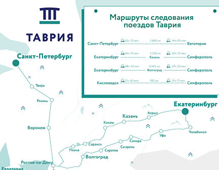 Поезд таврия из москвы в евпаторию