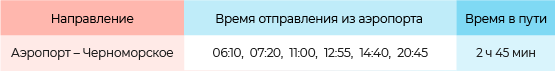 Расписание автобусов с автостанции аэропорта Симферополь в Черноморское