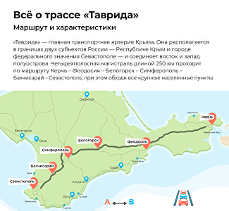 Трасса «Таврида»: гид по главной транспортной артерии Крыма