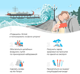 Что нужно обязательно сделать в Крыму зимой