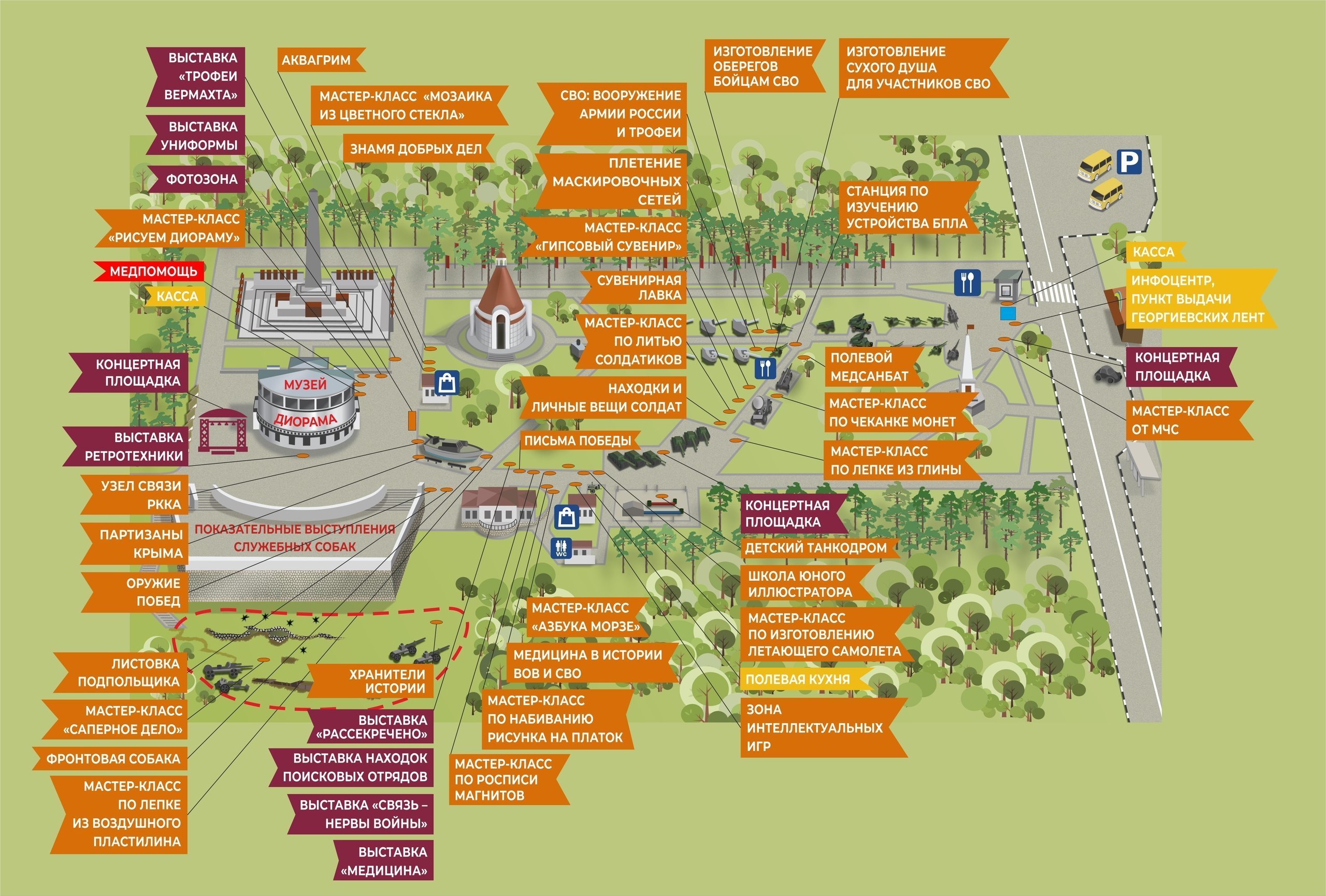 Расположение площадок на территории мемориального комплекса &amp;laquo;Сапун-гора&amp;raquo; 