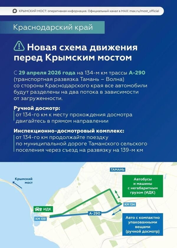 Новая схема движения перед пунктами досмотра у Крымского моста со стороны Краснодарского края