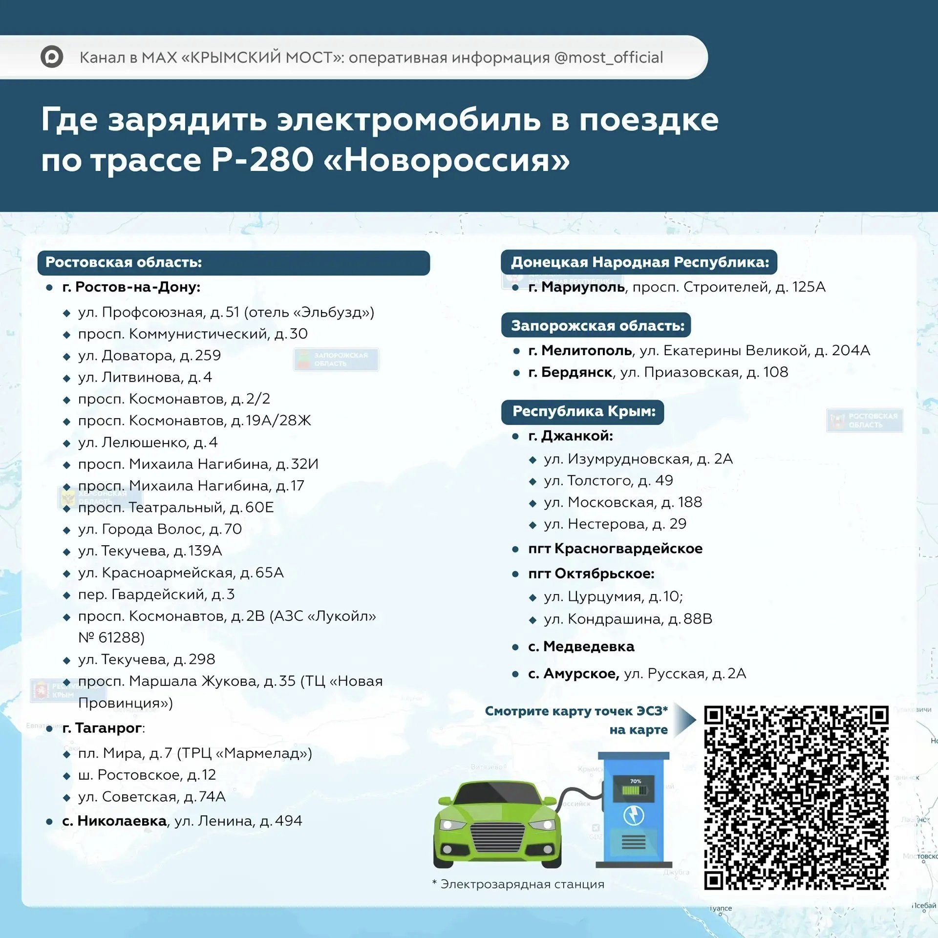  Карта электрозаправок на трассе Р-280 &amp;laquo;Новороссия&amp;raquo;