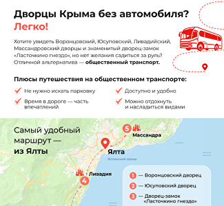 Дворцы Крыма без автомобиля: инфографика для путешествующих на общественном транспорте