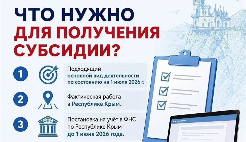 Пояснение по федеральным выплатам субъектам туриндустрии Республики Крым