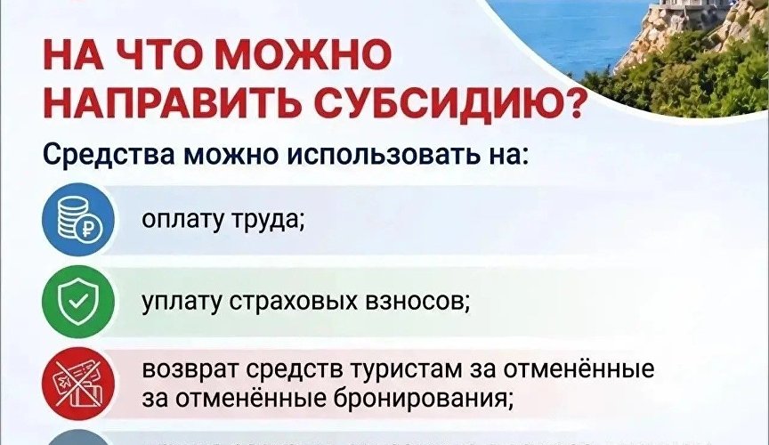 Пояснение по федеральным выплатам субъектам туриндустрии Республики Крым