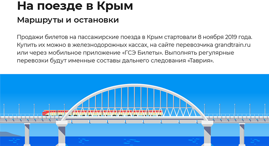 Крымский мост как проехать