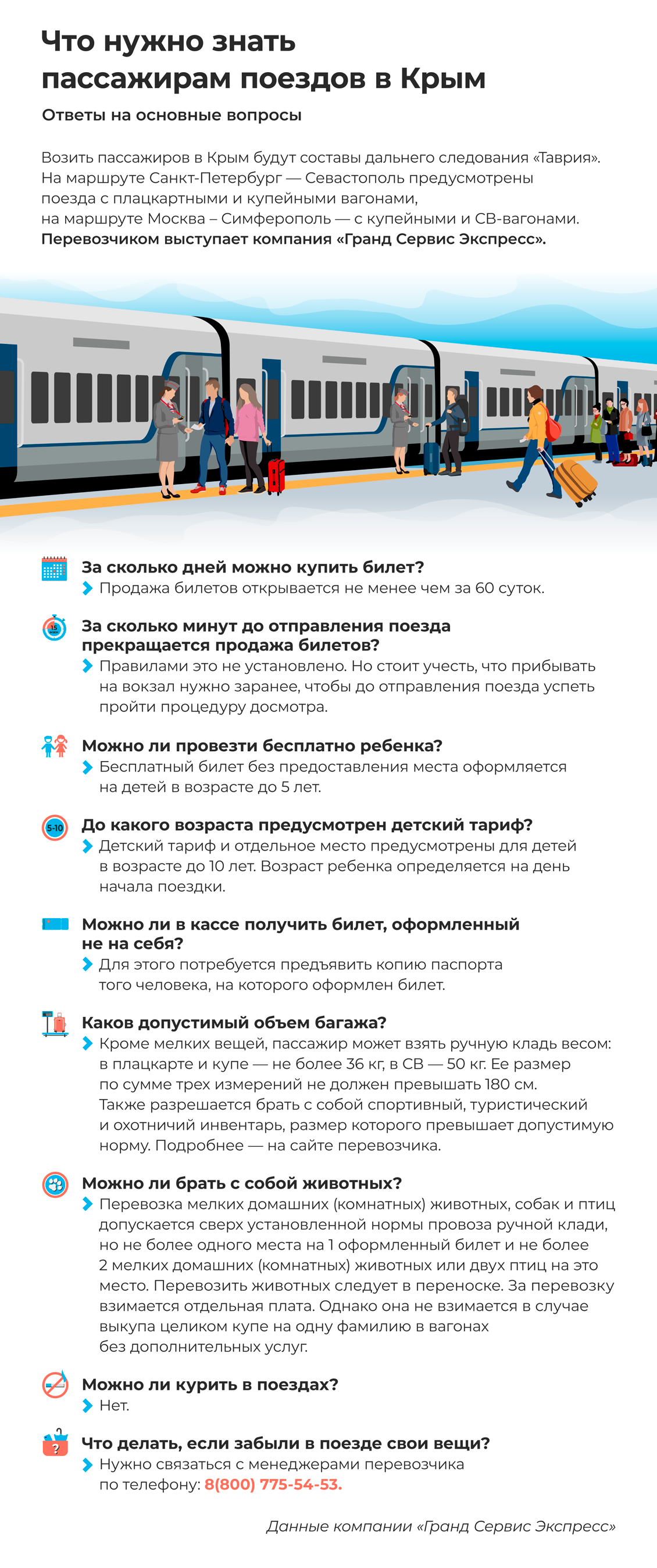 Что нужно знать пассажирам поездов в Крым