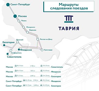 На поезде к морю: новые маршруты поездов в Крым из Москвы и Петербурга